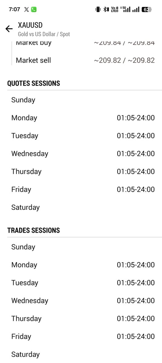 BSaport75334's tweet photo. Please give me perfact offical trading hour. Wen close Friday wen open Monday time 
@MilelePrime https://t.co/adPc64X9dW