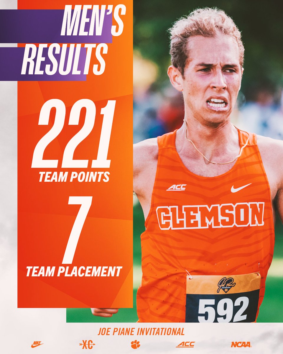 ClemsonTrackXC's tweet photo. Strong Showing in South Bend 🦾 https://t.co/BrFS6MKElh