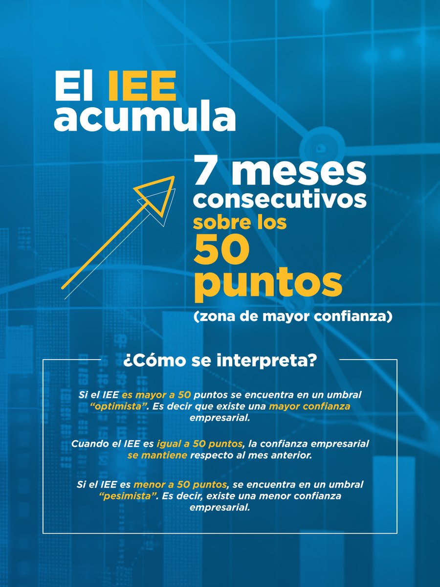 BancoCentral_Ec's tweet photo. https://t.co/AzbD4NClKY