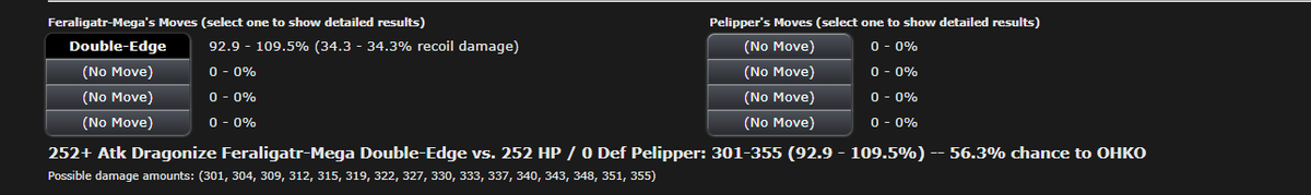 ShinyCorvy's tweet photo. @replicadex one thing ive seen is that it doesn't seem account for tailwind nor neutral hits when it can do stuff like that on 252 hp pelipper https://t.co/ZSfp7OJY3P