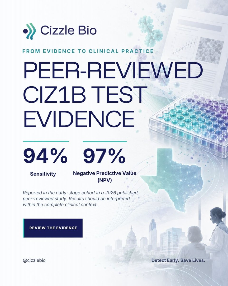 CizzleBio's tweet photo. A 2026 peer-reviewed study reported 94% sensitivity and 97% NPV for the CIZ1B test in the early-stage cohort. The commercially available test complements clinical judgment and imaging. Provider resources:
https://t.co/ZY4GL3vnWq https://t.co/q9HKclZRDw