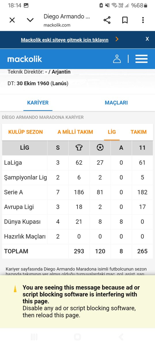 mdmkayamd's tweet photo. @kuzeyinfiravunu @burak_cubukcu_ @ukarakullukcu Düzeltme: Futbolda asist kaydı, 1994  öncesi yoktu. Bu nedenle Mackolik ve Transfermarket gibi sitelerde asist verileri tamamen güvensiz. Yine, gol ile ilgili veriler de özellikle eski oyuncular için hatalı. 346 gol ve 206 asist yapan Maradona'ya bu 2 sitenin yazdığı veriler⬇️ https://t.co/Sj0pVsjCwi