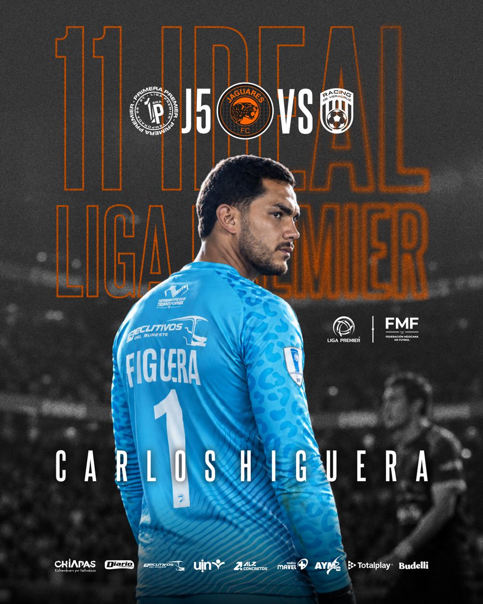 Chiapas_FC's tweet photo. 🐆🧤 ¡Entre los mejores de la Jornada 5! Carlos Higuera fue reconocido en el 11 Ideal de la Liga Premier, destacando su participación con la camiseta de Jaguares FC. 🧡🖤
¡Felicidades, Carlos!🔥
#JaguaresFC #CarlosHiguera #LigaPremier #11Ideal #LaManada https://t.co/LmfDNVx0v4