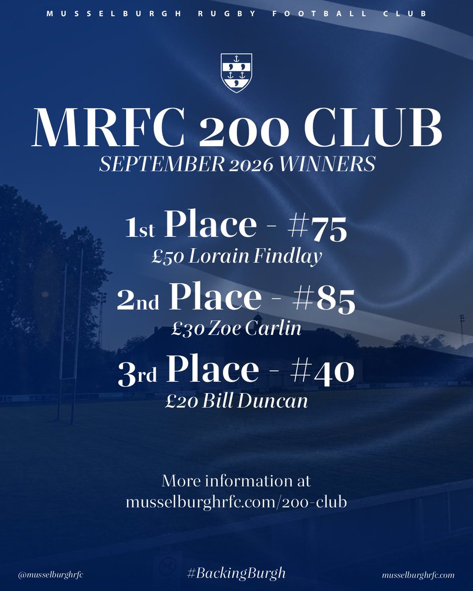 MusselburghRFC's tweet photo. Congratulations to the winners of the 200 Club for Septembers draw ๐
#BackingBurgh https://t.co/B1FDzyeM5B