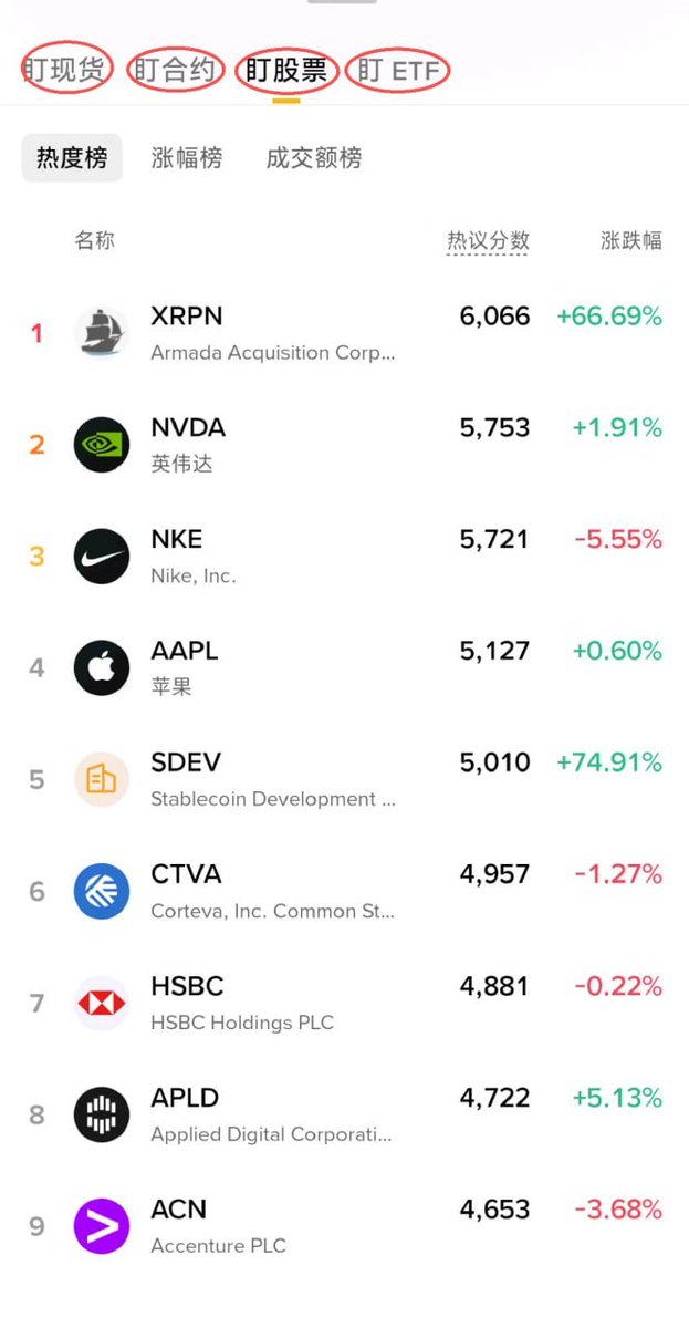 vblock_win's tweet photo. 今天通过反编译币安APP，发现新增功能：帮我盯
英文名：Smart Tracker  

图片为点击链接后截图，目前只能通过点击链接，在app看到这个功能，功能疑似5号发布会新功能
https://t.co/JSXePhxBk8

https://t.co/O0WSMI7SHf

https://t.co/zEzCwH76IB

https://t.co/e9lS4Y8OvN

https://t.co/Rh8u4qcFhg https://t.co/xKlWL3CkxW