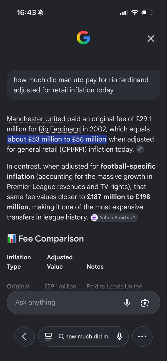 DontSayDoYou's tweet photo. @izzy_boyyy @V_the_cityzen He is talking shit, in terms of inflation of money value as in retail inflation the cost would be 56 million, he is using the inflation prices of football which was caused by city and chelsea https://t.co/YVLrF2tyz2