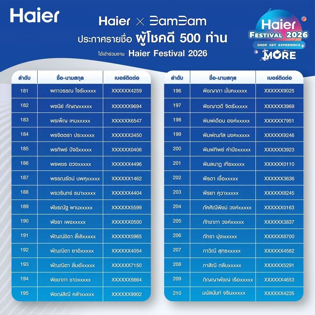 mammam88's tweet photo. ได้ไปหาลูกชายแล้ว 
#HaierFestival2026
#HaierXBamBam https://t.co/eZPyvNnhJo
