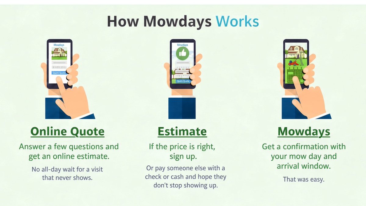 myMowdays's tweet photo. If you like collecting gardener quotes, paying cash, and hoping they show up, Mowdays is not for you.

Use https://t.co/N3d4HCsGfF if you want hassle-free and reliable lawn care for your home, business, rentals, or a loved one. #OrangeCountyCALawnCare #Mowdays https://t.co/DOtCIUSfSc