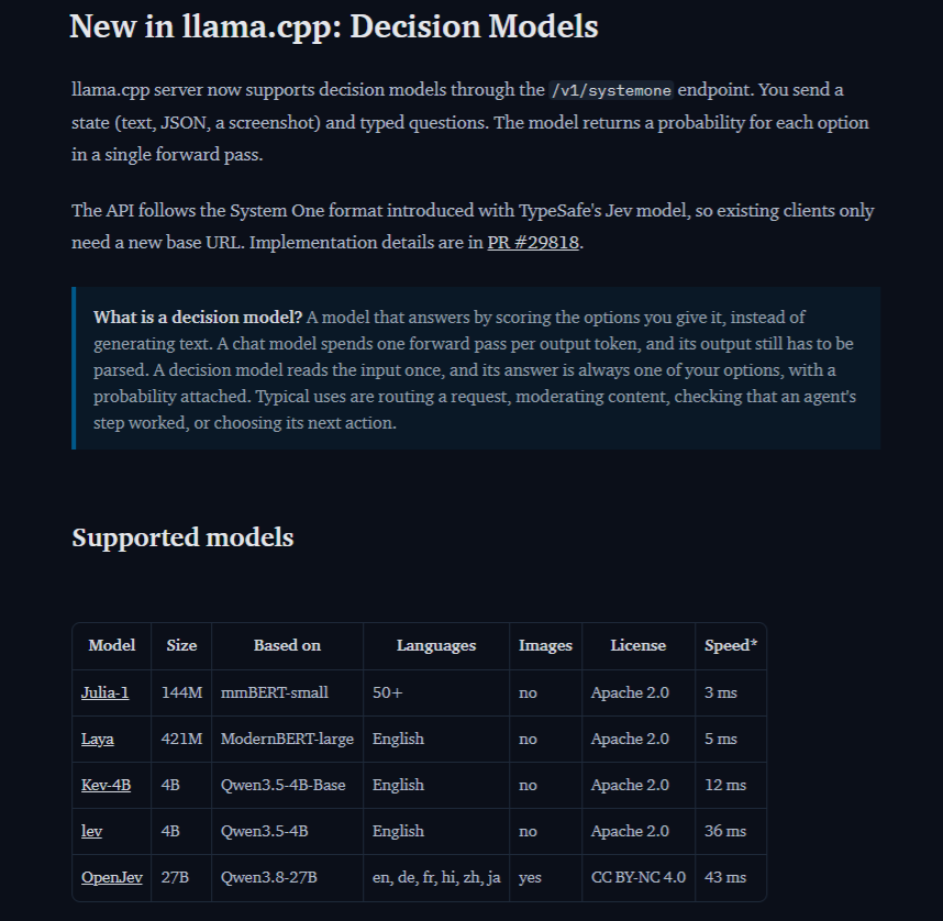 TeksEdge's tweet photo. 🎯 llama.cpp can now run decision models locally - update now.

Give it a question and choices. Get probabilities back. No generated answer.

Route requests, select tools, or check an agent’s work through the new /v1/systemone endpoint.

GGUFs supported:
→ Julia-1: 144M
→ Laya, lev, Kev-4B
→ OpenJev: 27B, with image support

OpenJev’s weights are CC BY-NC 4.0. The other four are Apache 2.0.

Update llama.cpp to try it. 

🔗 Link in ALT.