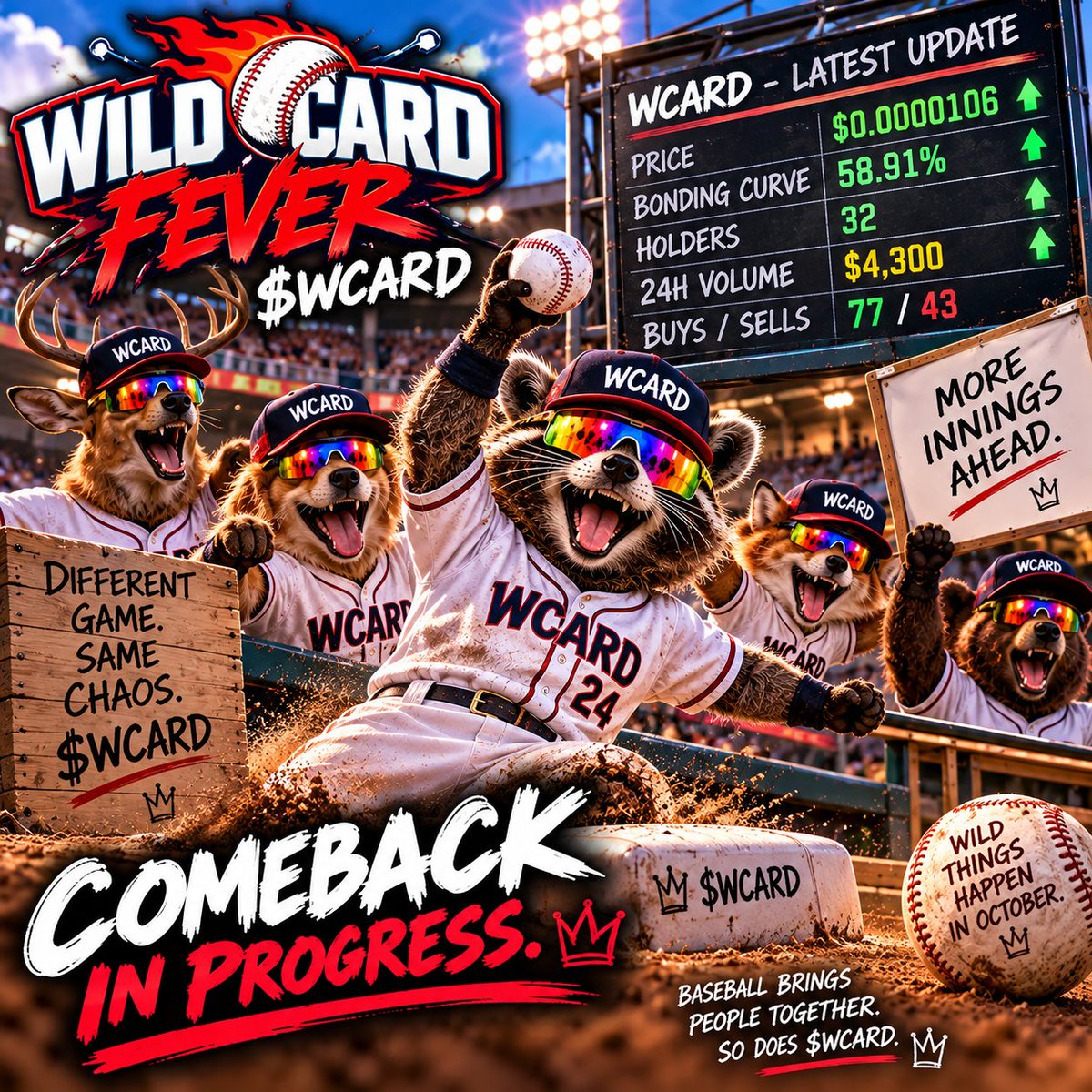 WildCardFever's tweet photo. ⚾🃏 WILDCARD FEVER: DAY 3

Yesterday the whales left.
The curve dropped.
The stadium got quiet.

Apparently nobody told $WCARD the game was over. 😂

🔥 32 holders
🔥 58.91% bonding
🔥 $0.0000106
🔥 77 buys / 43 sells
🔥 $4.3K volume

NO FOUNDER RESCUE BUY.
NO PANIC BUTTON.
JUST THE CROWD COMING BACK.

We said it from Day 1:
NO BRACKETS. NO GUARANTEES. JUST CHAOS.

THE WILD CARD IS WILD. ⚾🃏🔥

CA: C812tXWmzQc6LsYJqJQTRWY3A2r924ZCXbWkSshnpump
#WCARD #WildCardFever #Solana