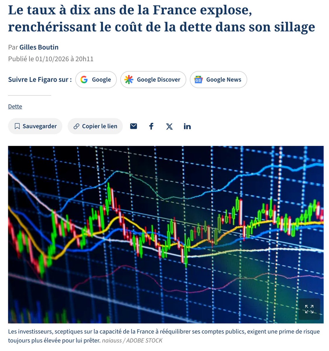 StackinSat_FR's tweet photo. 🚨 La France frôle les 5% sur son taux à 10 ans.

Du jamais vu depuis 2002.

En même temps, elle prévoit de lever 340 milliards d’euros de dette en 2027.

Un record historique.

(alors que la France est déjà endettée à presque 120% de son PIB)

Plus les investisseurs doutent, plus ils exigent un taux élevé.

Plus le taux monte, plus la dette coûte cher.

Et plus la dette coûte cher, plus les investisseurs doutent.

On est dans une spirale de dette.