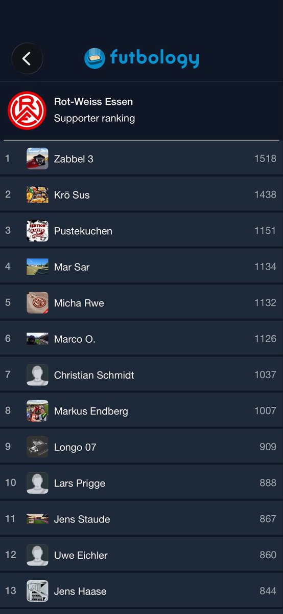 Mashriq96's tweet photo. @Grounder_App Jaein. Meine es eher wie hier. Wer den jeweiligen Verein am häufigsten eingeloggt hat usw. https://t.co/L682vNgJde