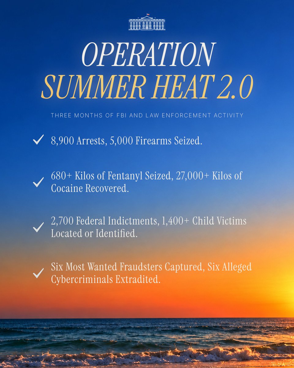 WhiteHouse's tweet photo. OPERATION SUMMER HEAT 2.0 ☀️🇺🇸 

President Trump is bringing back Law and Order in America after years of rampant crime under the Biden Administration. Our law enforcement will stop at nothing to keep Americans safe. https://t.co/SHjirMbXcs