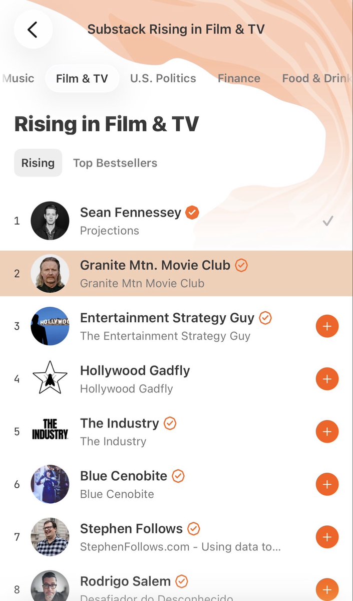 gran1te_mtn's tweet photo. It’s over for Sean Fennessey https://t.co/ssh3MxqfT4