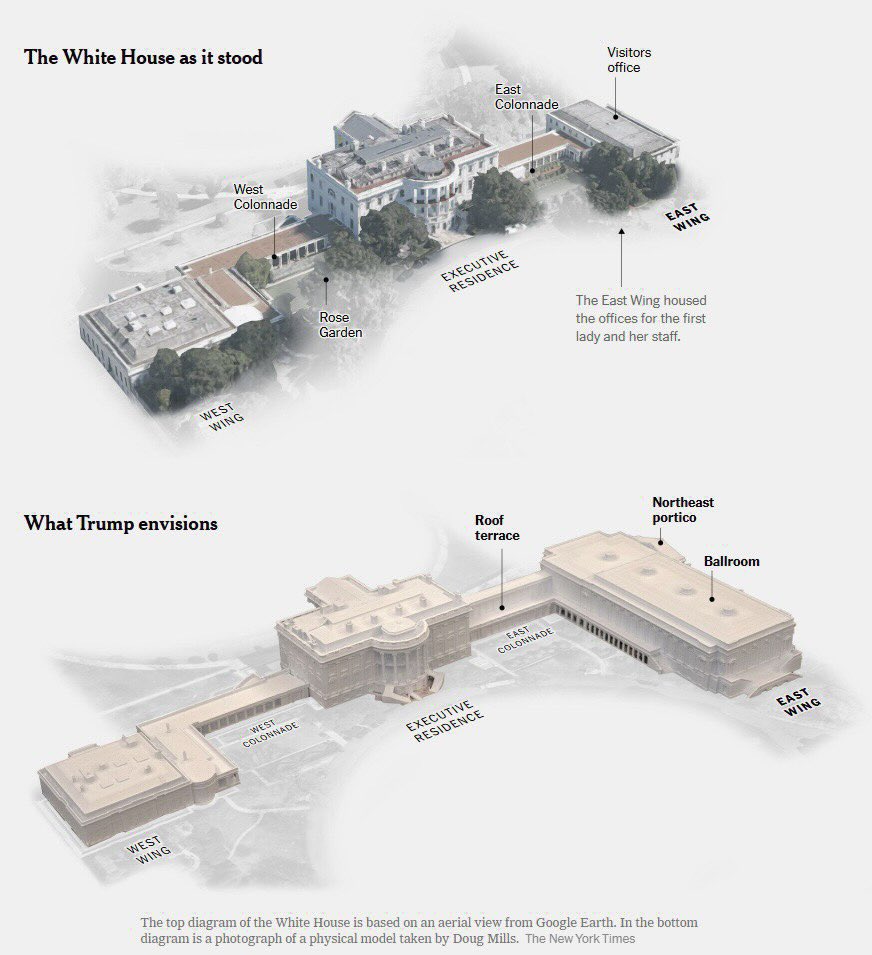 otymartin's tweet photo. It makes total sense for the West Wing to match the scale and aura of the new East Wing. Cant have it looking beta https://t.co/6kuw3JCLT8