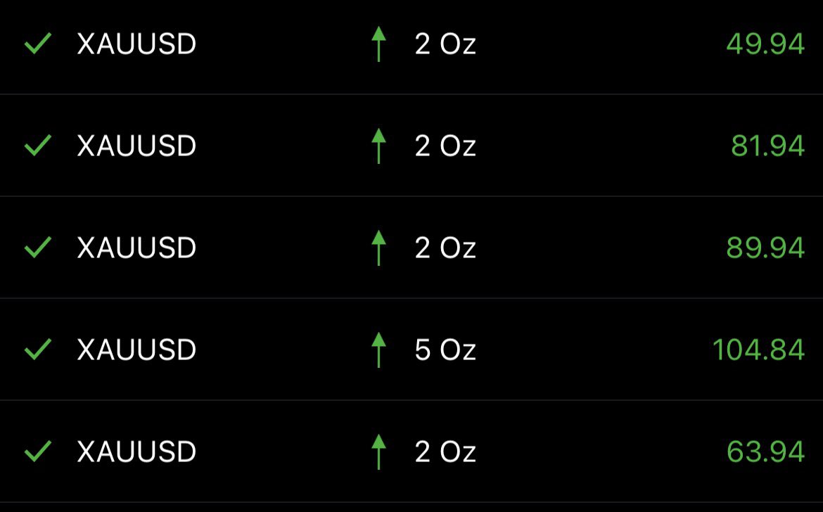 xzalktrades's tweet photo. today was good day huh https://t.co/VZPOPIYbwx