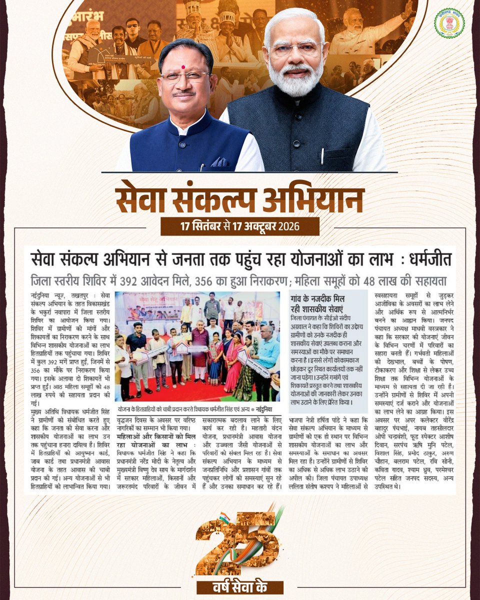 BilaspurDist's tweet photo. https://t.co/9Iy5PbWhr2