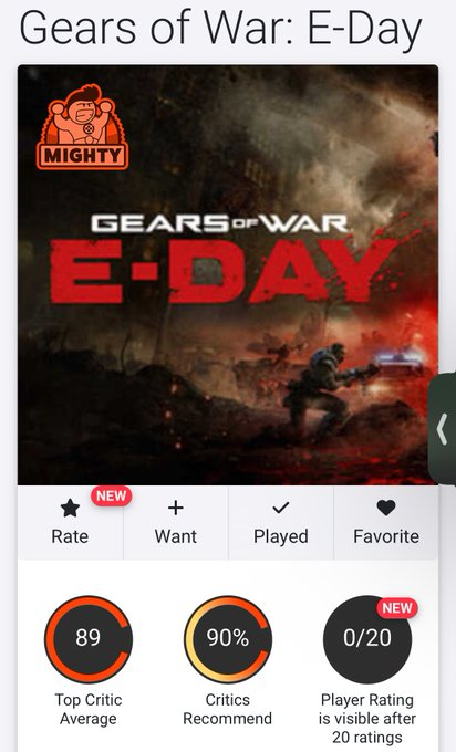 The image shows the OpenCritic page for "Gears of War: E-Day" with a "Mighty" badge and an 89 Top Critic Average score, visually confirming the update mentioned in the post that the game's critic score has risen to 89.