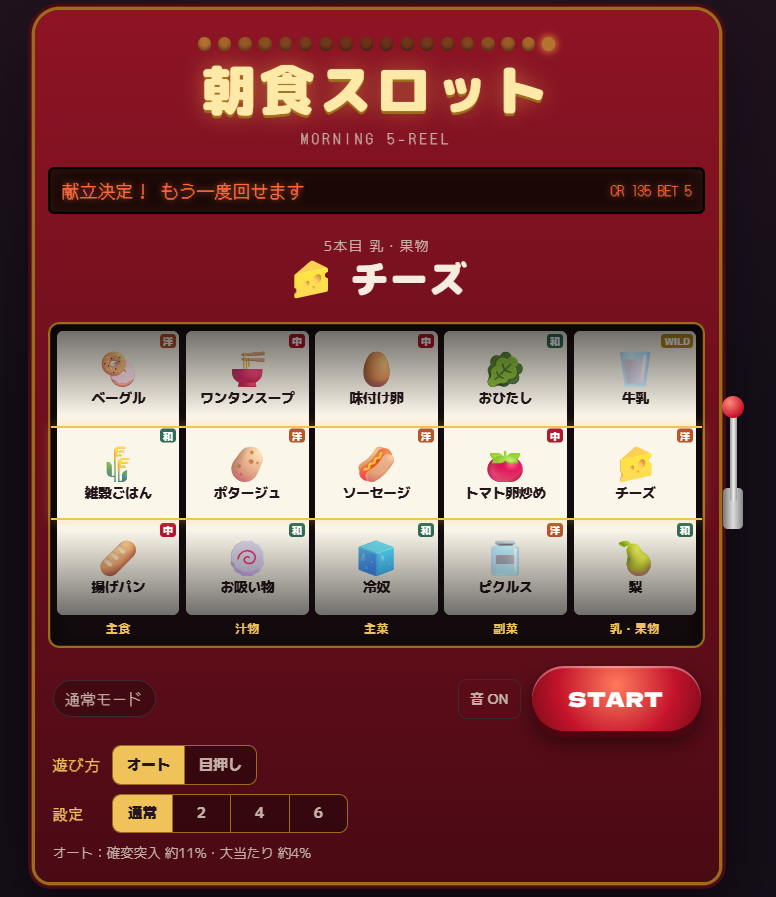 kura_aidiv's tweet photo. 疲れた頭で作った、朝ごはんスロットです。
たまに確変します🎰
https://t.co/ztpNC24Xon https://t.co/T4CIxsndMx