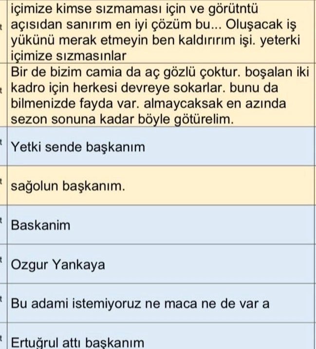 fbliii_1907's tweet photo. 🚨 TFF Başkanı İbrahim Hacıosmanoğlu'nun MHK Başkanı Ferhat Gündoğdu ile yazışmaları ortaya çıktı!

“Ertuğrul bana Özgür Yankaya'yı istemiyorum dedi.”

“İçimizi kimse sızmasın. Ben hallederim yeterki içimize sızmasınlar!”

Her şey Galatasarayı şampiyon yapmak için…. https://t.co/YPCAThBBoe