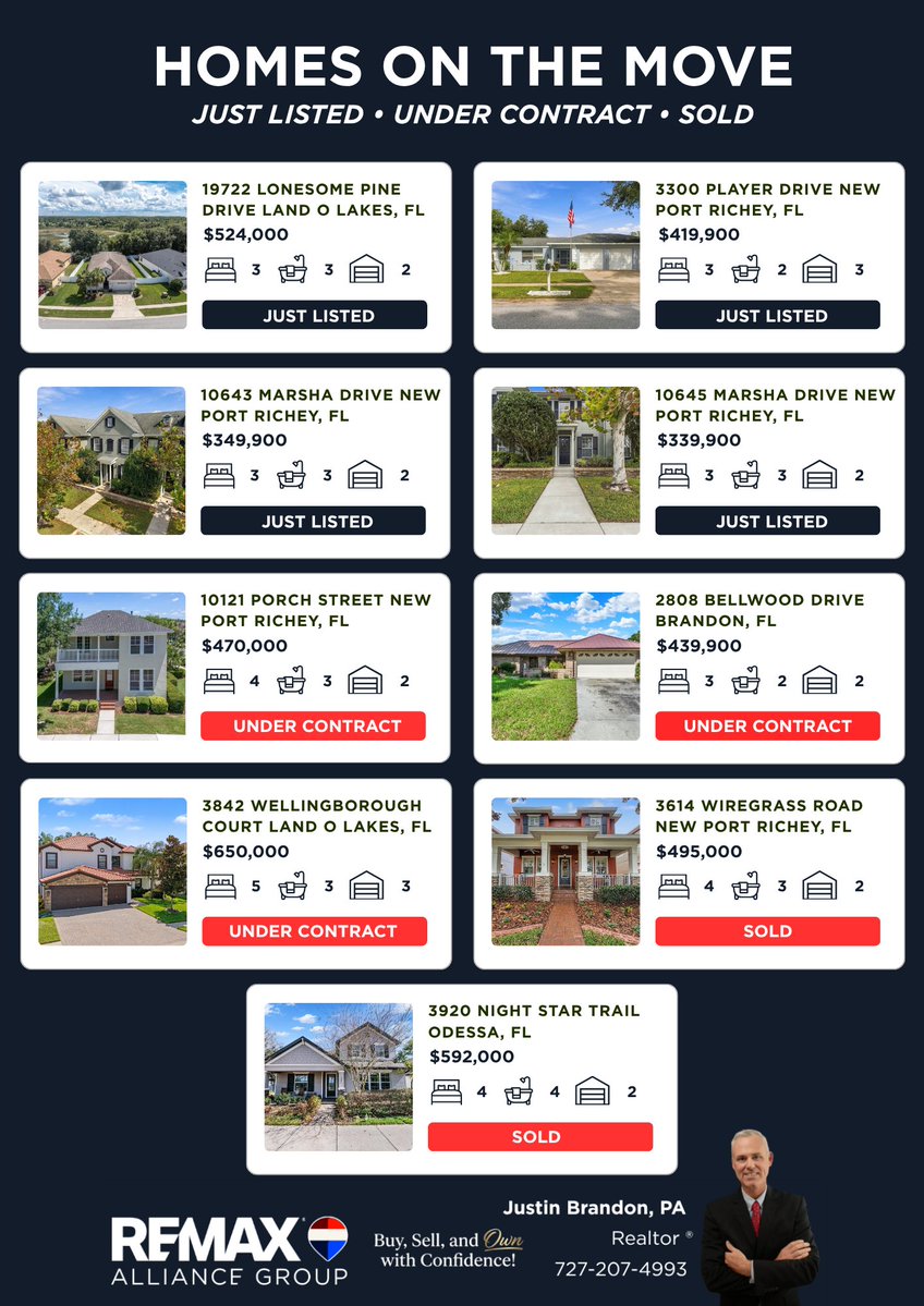 JustinBran25681's tweet photo. 🏡 September Real Estate Highlights!

From JUST LISTED to UNDER CONTRACT to SOLD, September was a busy month across Tampa Bay! 🌴

Thinking about buying or selling? Let’s talk!

📲 727-207-4993
🌐 https://t.co/o4Ib3K865Y

Buy, Sell, and Own with Confidence! https://t.co/AZ1WsFZcvU