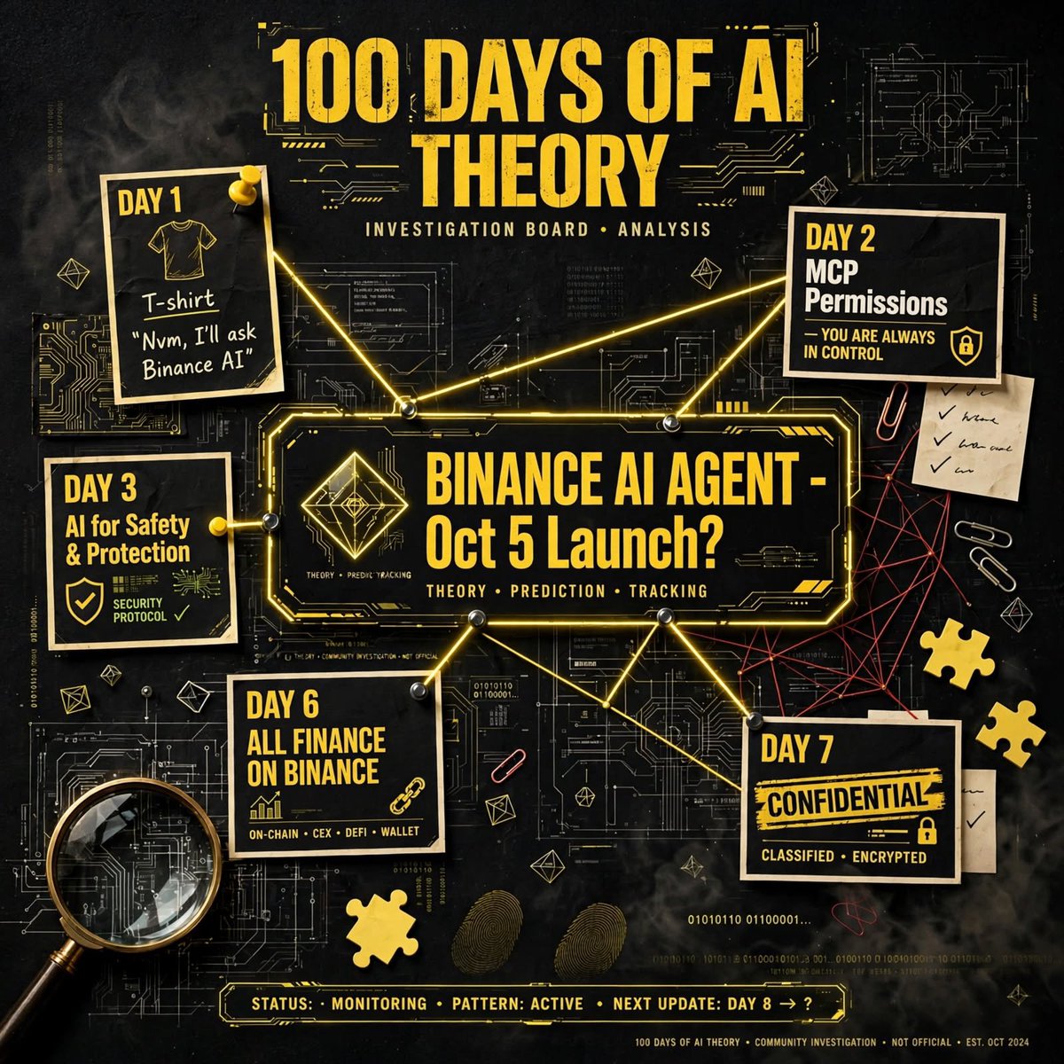 Janmejay2313's tweet photo. @binance Day 1-7 dots connected 🧩 
My theory for Oct 5: Binance is launching Binance AI Agent with MCP - You control what it sees &amp; does. A safe, non-judgmental AI for All Finance on Binance. YOU ARE ALWAYS IN CONTROL.
#100DaysOfAI
@Binance https://t.co/3O6GFHirLv