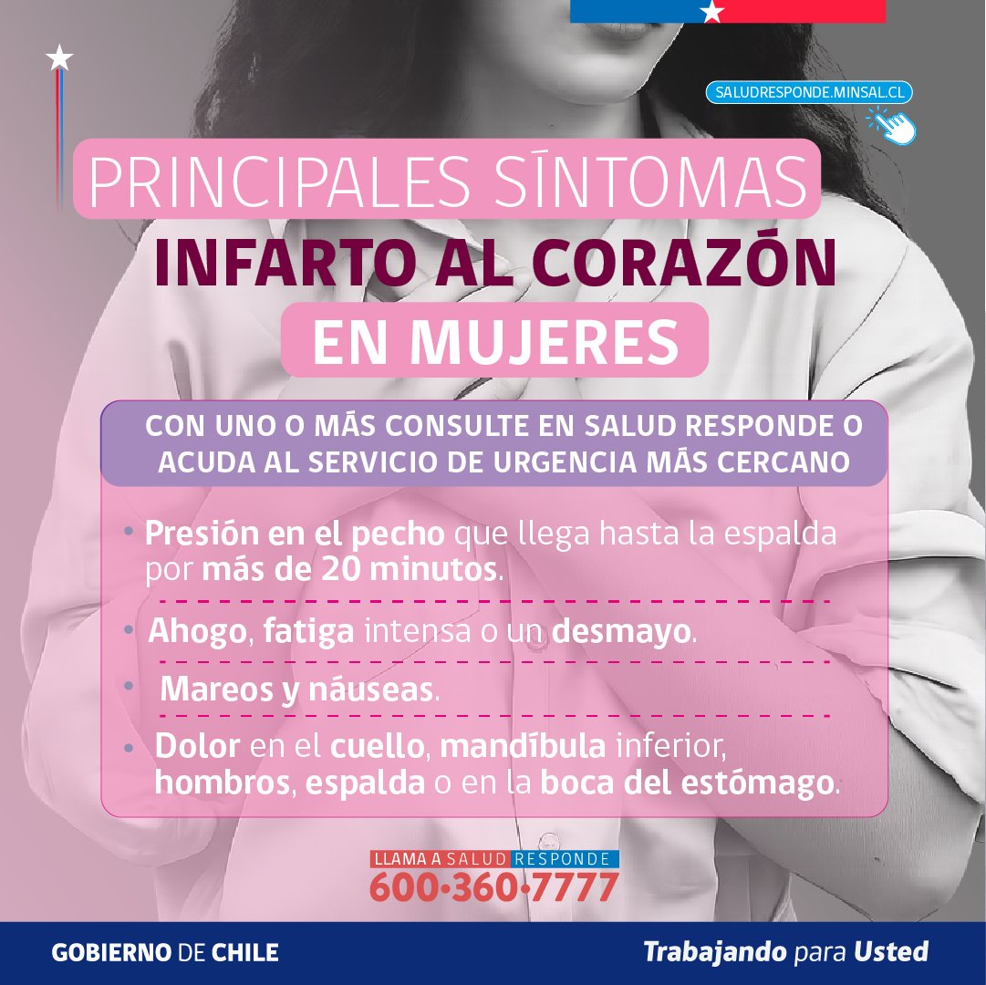 Salud_Responde's tweet photo. ♥️Las mujeres presentan infartos al corazón cuyos síntomas son distintos al dolor intenso en el pecho que ocurre en los hombres.
🔍Reconocerlos a tiempo puede salvar vidas.
Más información
📞 600 360 7777
🌐 https://t.co/4EcZhx8aOc https://t.co/2F68CJ4ted