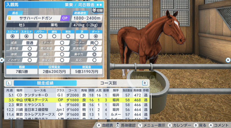 sasaco6's tweet photo. 河合厩舎、伏竜S負けてオープン2勝なのにケンタッキーダービー参加できた！
しかも記念参加のつもりがなぜか勝ってしまった！ｗ
#ダビスタ2 https://t.co/xTBCyySSWM
