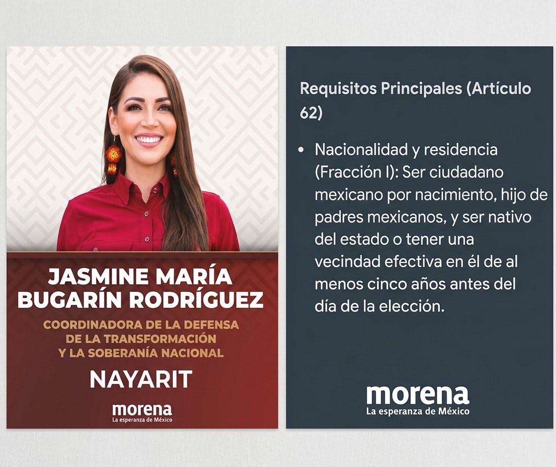 MIMA571130's tweet photo. Pues Jasmine Bugarín @JasminBugarin dijo que renunció a la ciudadanía gringa en  2018  y mintió.
La situación es que aunque renuncie a la ciudadanía estadounidense , el artículo 62 de la Constitución de Nayarit dice que debe ser MEXICANA de NACIMIENTO por lo que no cumple el requisito para ser coordinadora y menos candidata a la gubernatura.