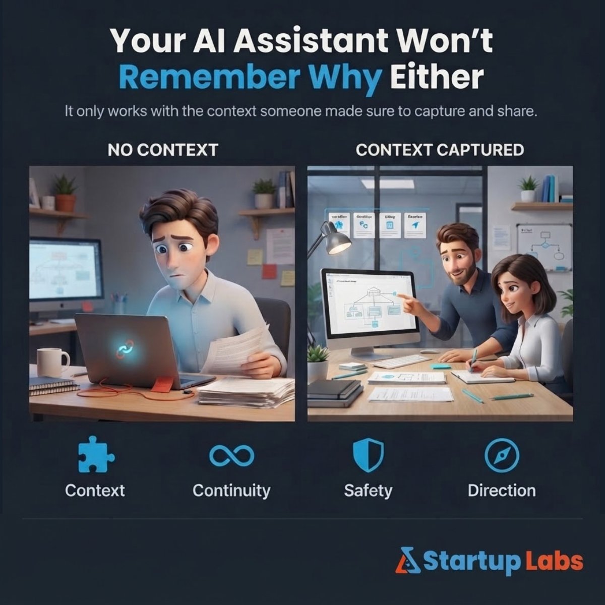StartupLabsLtd's tweet photo. A dev leaves. Three months later someone asks "why is this built this way?" Nobody knows anymore.

Your AI tool won't know either. It only trusts what it sees in the code — not the reasoning that got erased when the person did.

#FractionalCTO #AIEngineering #BuildInPublic https://t.co/cf7hMk3XVa