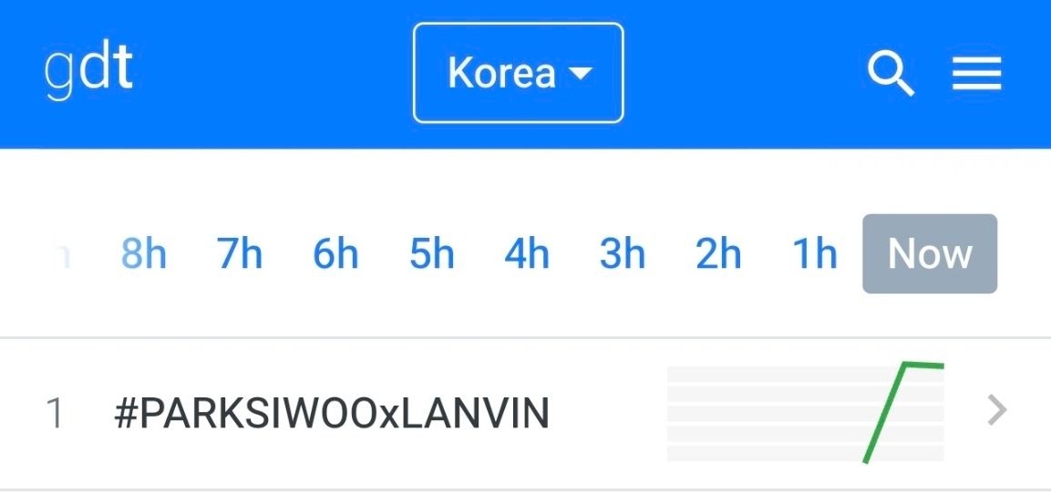 siwoo_krfn's tweet photo. 📢대한민국 실시간 트렌드 2위, 해시태그 1위로 마무리하였습니다.

글로벌 박시우 팬연합🌍에서 진행한 총공에 적극적으로 참여해 주셔서 감사합니다 🫶 
여러분들의 노력으로 실트 2위, 해시태그 1위로 마무리되었습니다!  남은 기간 동안 배우님이 참여하는 다른 파리 브랜드 실총도 많은 관심 부탁드립니다 🐰

PARK SIWOO AT LANVIN PFWSS27  
#PARKSIWOOxLANVIN 
#LANVINPFWSS27
#PARKSIWOO