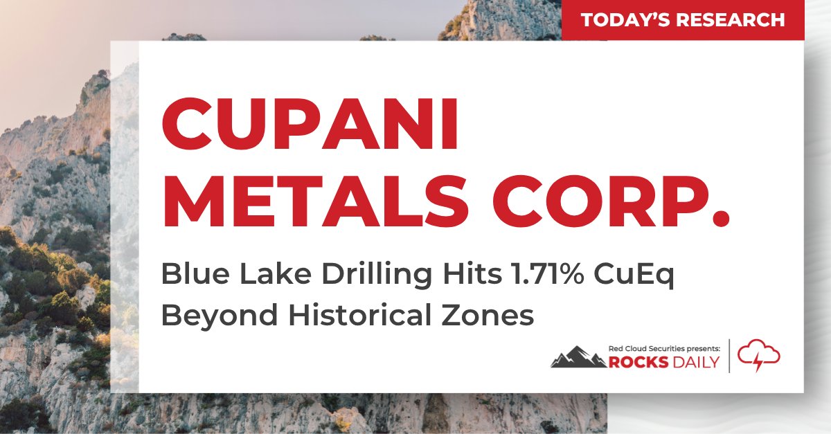 RedCloudSec's tweet photo. .@MetalsCupani reported initial assays from its summer drill program at the 100%-owned Blue Lake Cu-Ni-PGE project in Québec. Vertical hole CUP26-10 returned 1.71% CuEq over 2.90m from a massive sulfide horizon, hit in three of six summer holes drilled more than 1km southeast of the historical Blue Lake 2 lens. We view this as an encouraging sign that the targeting model is working as drilling extends further southeast. Learn more here: https://t.co/Sgc60fZnVE $CUPA
