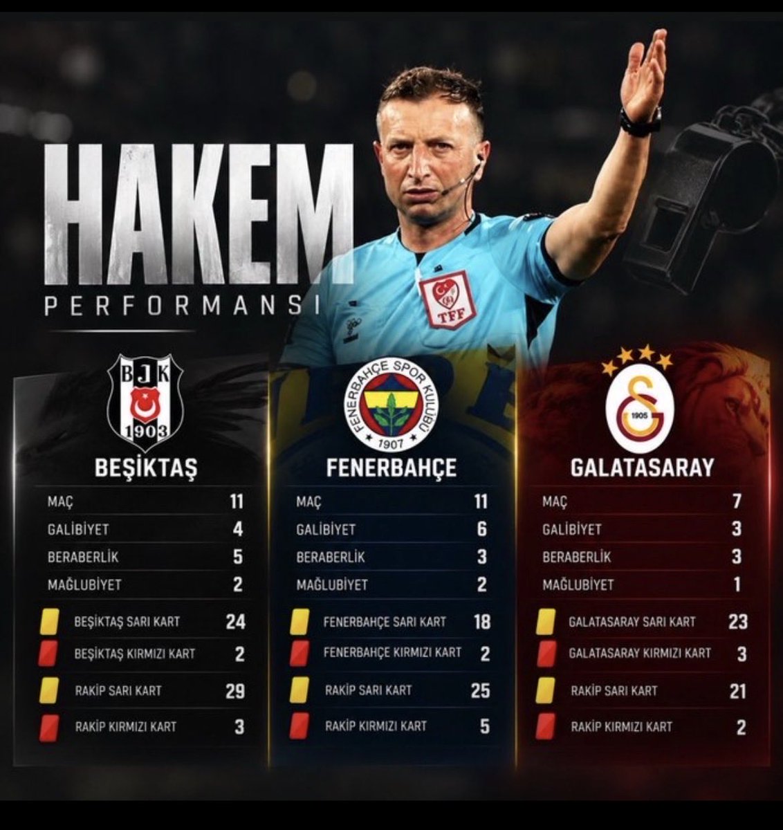 sanctus2424's tweet photo. @asltuna @GalatasaraySK Ya cahilsiniz ya da art niyetlisiniz. https://t.co/VgSznpTPjs