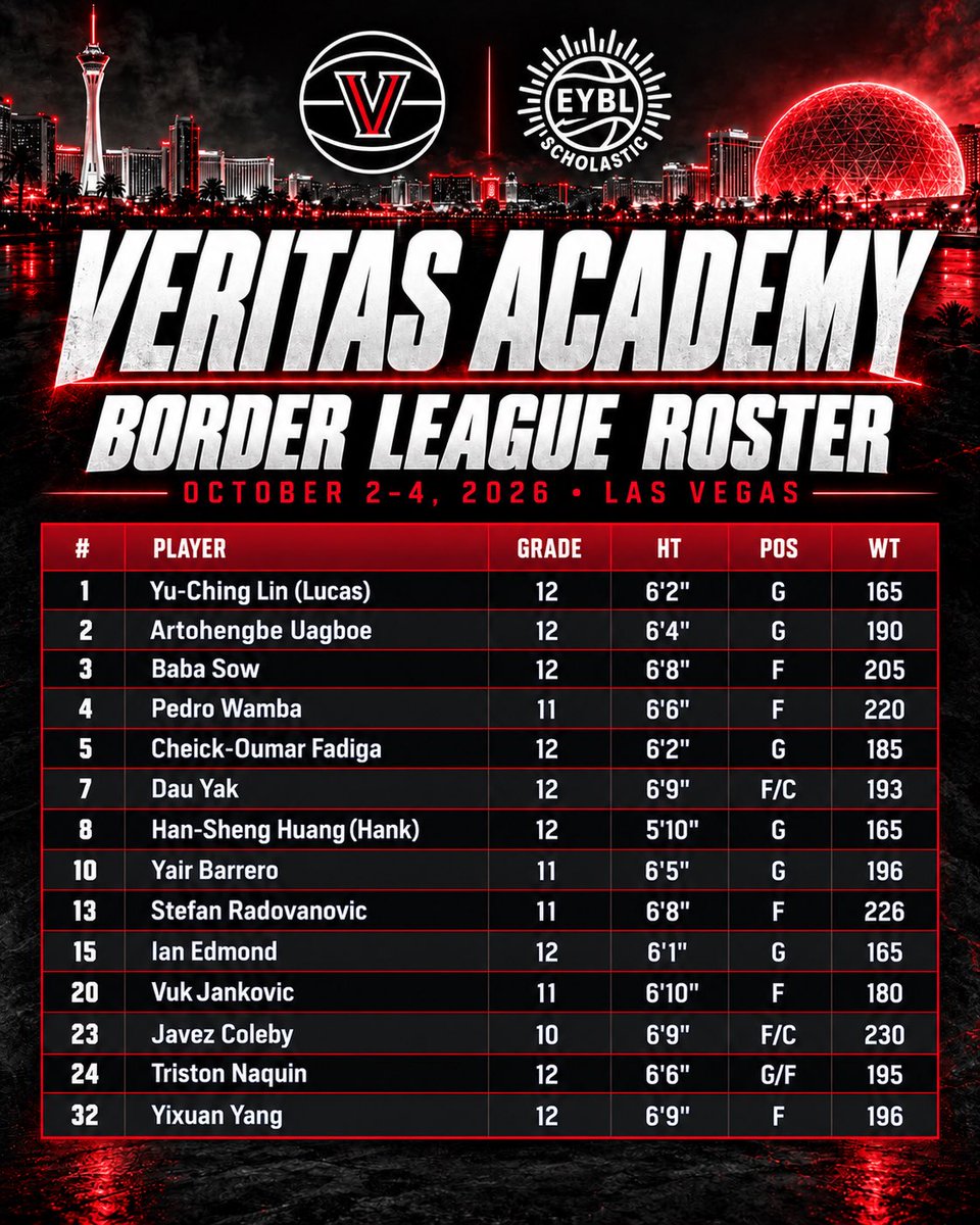 Veritashoops's tweet photo. Border league starts tonight! Lets gooooooo https://t.co/1rIe4OPp2B