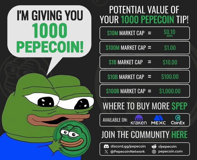 PepecoinNetwork tweet picture