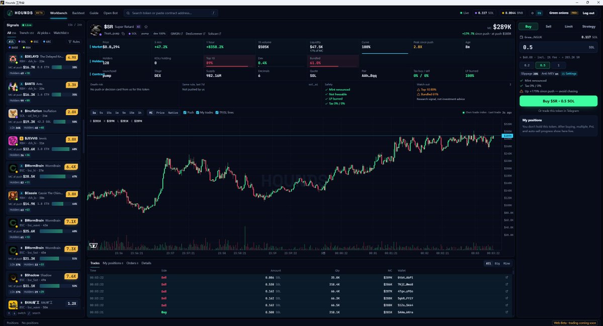 houndsmeme's tweet photo. The desktop and web versions are now available

Official Website: https://t.co/h33MN2aHd2
Web Version: https://t.co/LSmfNx0V6X
Desktop Version Download: https://t.co/Pnn0mVbXNd https://t.co/ENVwPfblEg