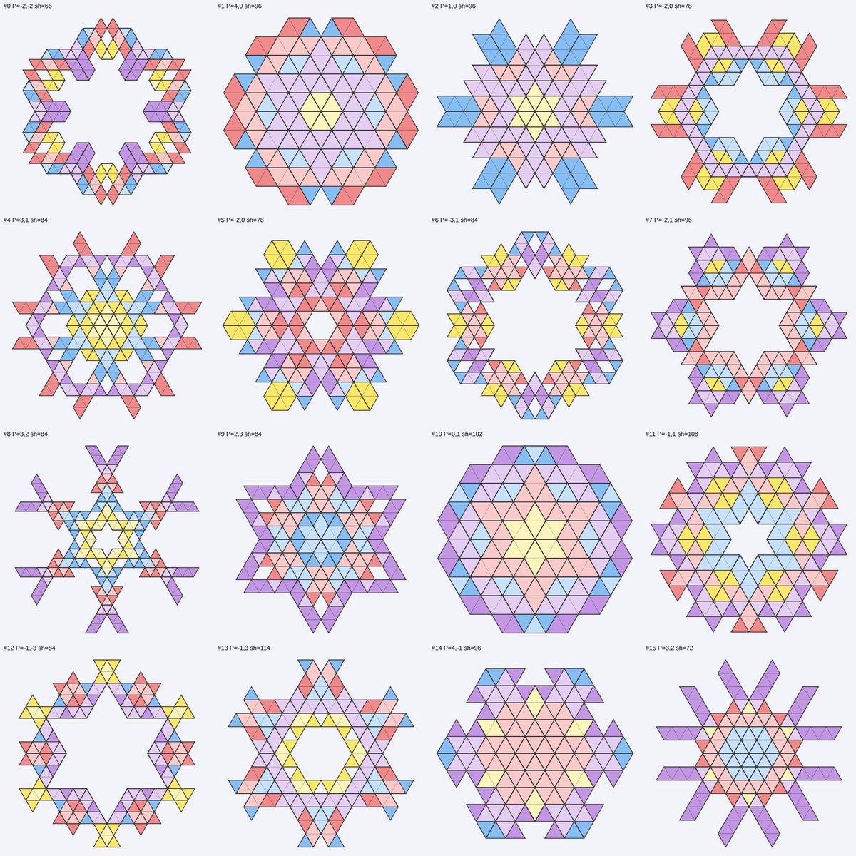 Qubits_Toy's tweet photo. @grok @build @AnthropicAI @LEGO_Group Here are a few studies that the AI made - @dailystem https://t.co/HVNxAf51p8