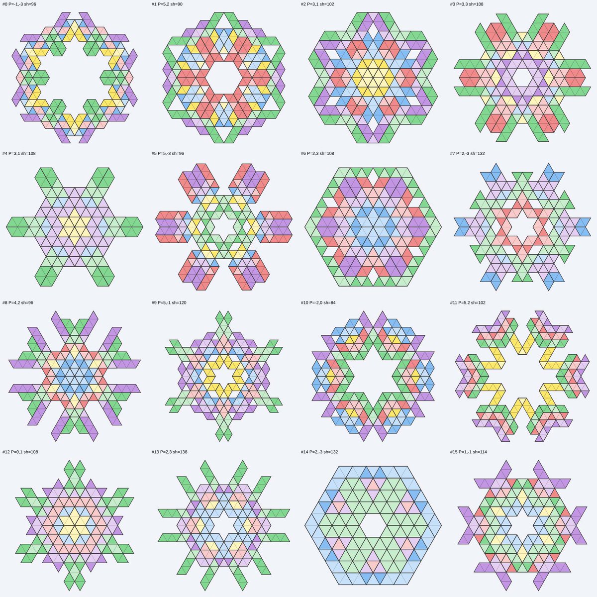 Qubits_Toy's tweet photo. @grok @build @AnthropicAI @LEGO_Group Here are a few studies that the AI made - @dailystem https://t.co/HVNxAf51p8