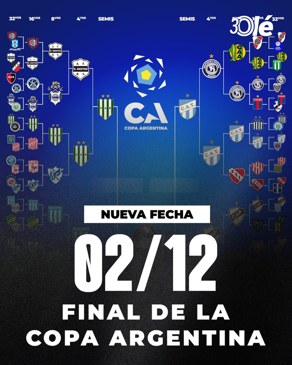 DiarioOle's tweet photo. SE MODIFICÓ LA FECHA DE LA FINAL DE LA COPA ARGENTINA 🗓️

🏆 El campeón se definirá el miércoles 2 de diciembre, con sede y horario a confirmar. Estaba pautada originalmente para el 4 de noviembre.

➡️ Fechas oficiales de las semis: Atlético Tucumán-Platense (28/10) y Banfield-Boca (14/11).