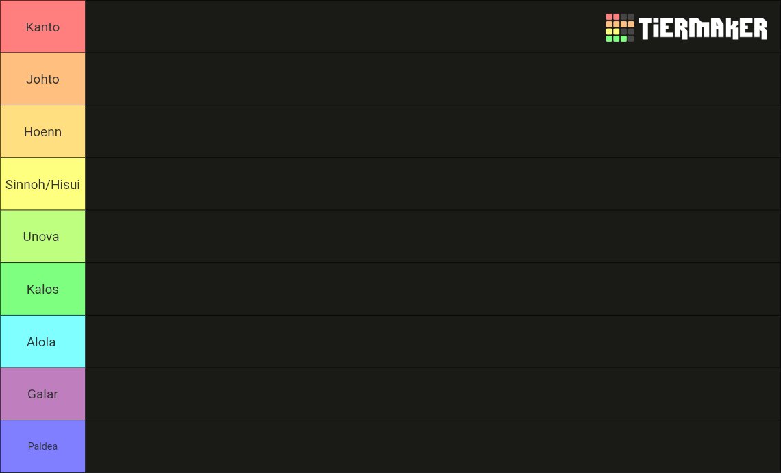 toxicspikes_'s tweet photo. Throwing my hat in the ring. Heres my forgettable pokemon from each region list https://t.co/tN0NzEuTQw
