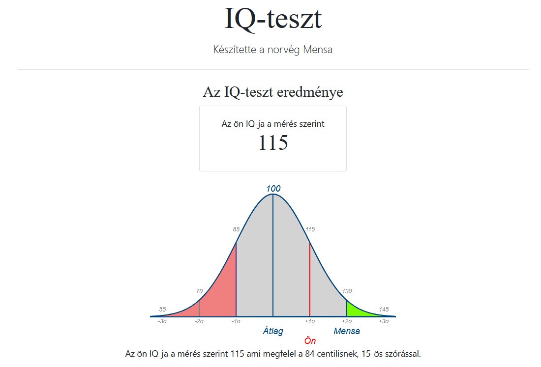 EmtpyMetalSkull's tweet photo. @zozizilo4n @Altarys_ Here are mines, the first one being one I just finished, and the second one I did in August and saved. I only trusted Mensa's online tests because they seem to have some sort of credibility. And I'm going to assume that you didn't use the help of AI with yours. https://t.co/CX6jlTQhHO