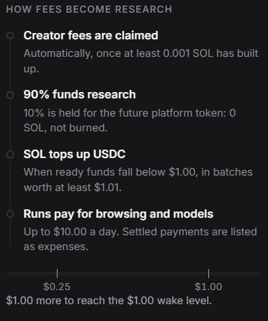 missiondotfyi's tweet photo. How it works: https://t.co/tHQKbNSzRd