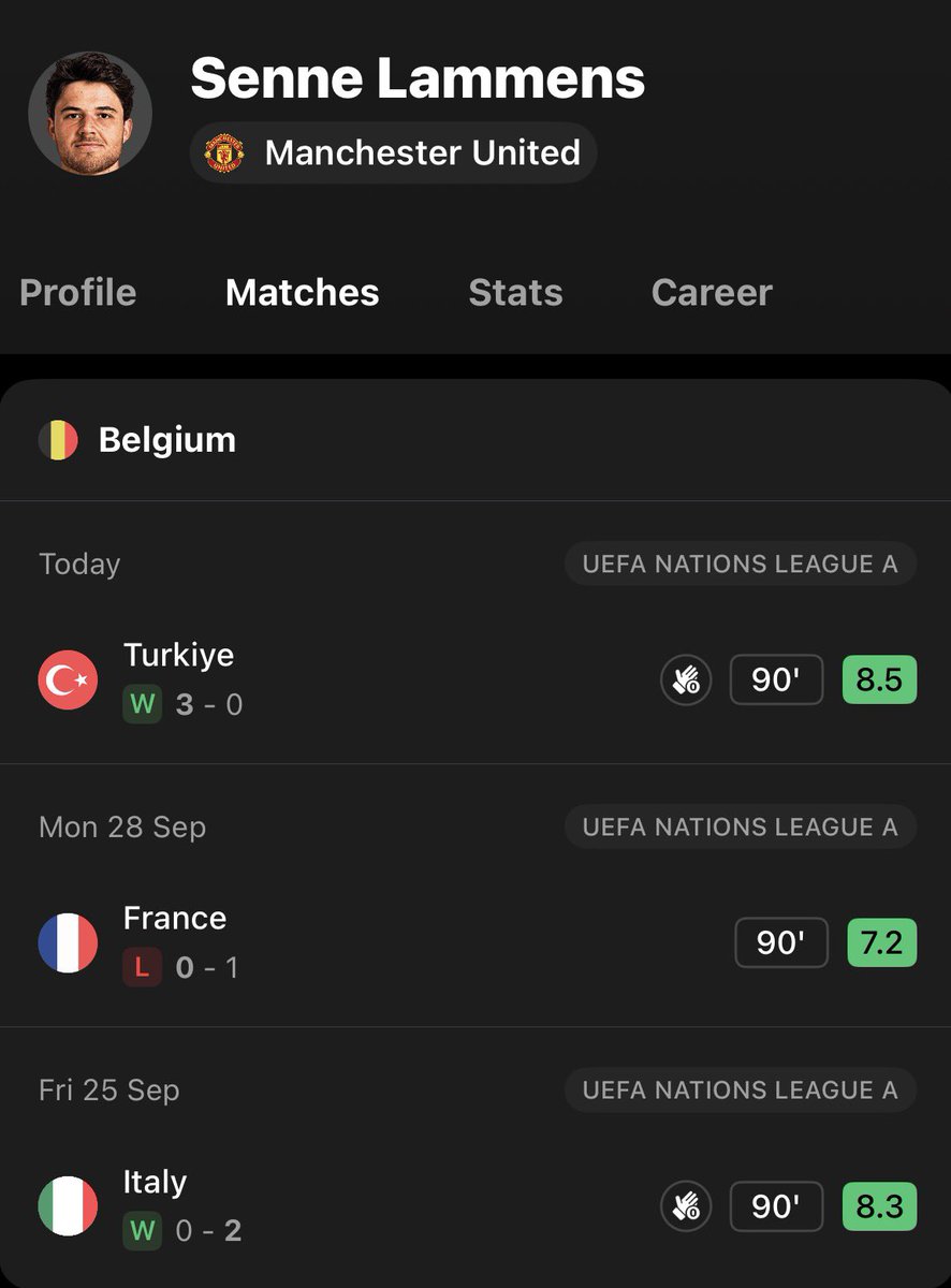 FrankEra_'s tweet photo. Thibaut Courtois absent? No problem. https://t.co/TaEy7nsOcR