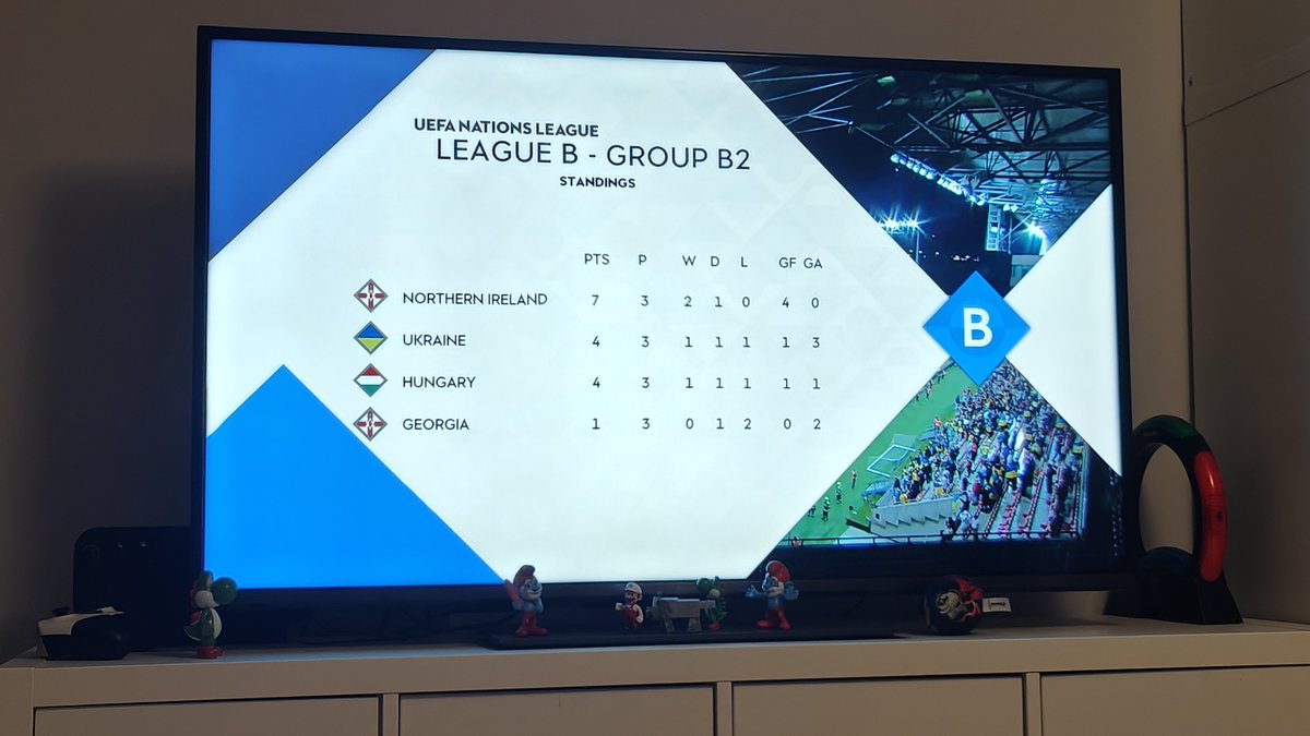 BarryJumpleads's tweet photo. Someone in the graphics team needs to be shown the flag for Georgia... #GAWA #UKRNIR
@BBCnireland https://t.co/LRJmAanTTz