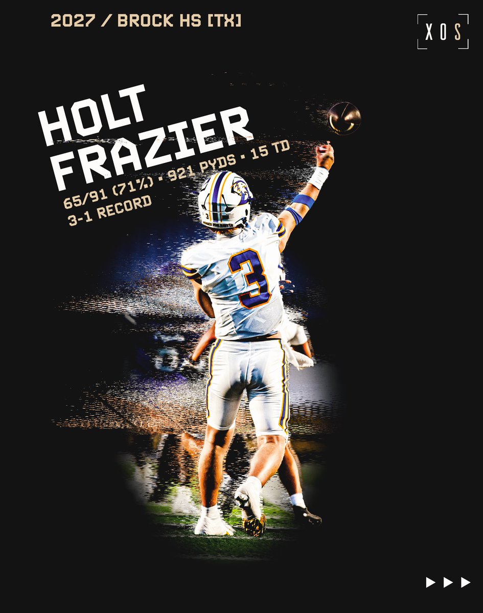 XOScoaching's tweet photo. Holt Frazier is having a great season 6 games in. 📈📈📈

A solid Texas 2027 QB to know about!! @Holt_Frazier 

@XOScoaching https://t.co/halxlsFhhI