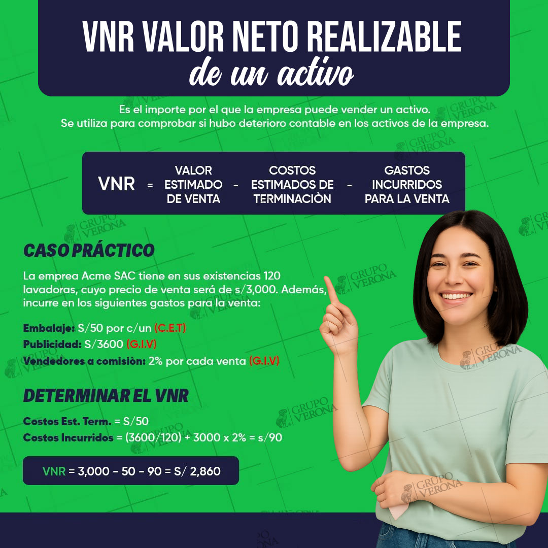 GrupoVerona's tweet photo. 🧺 Tu #inventario puede #tener un #precio de #venta en la #etiqueta y #valer #menos en tus #libros 🧺 La #NIC2 lo aclara: se #valora al #menor entre #costo y #VNR — este #responde una #pregunta: ¿cuánto #queda #realmente #después de #vender? #Inventarios #GrupoVerona #JoséVerona https://t.co/uDc0we9LCR