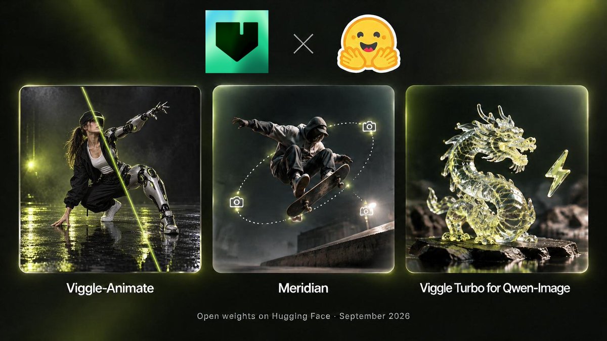 ViggleAI tweet picture
