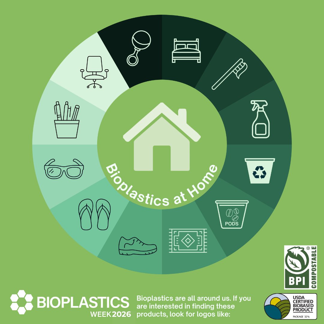 PLASTICS_US's tweet photo. Your phone case. A building component. A textile fiber. A vehicle part.

All could be made with bioplastics.

While many people associate bioplastics with biodegradability, many are actually designed for durability and long-term performance. With 33+ polymer types already on the market and new innovations emerging every year, bioplastics are helping expand the possibilities for sustainable materials across countless industries.

#BioplasticsWeek #Bioplastics #Innovation