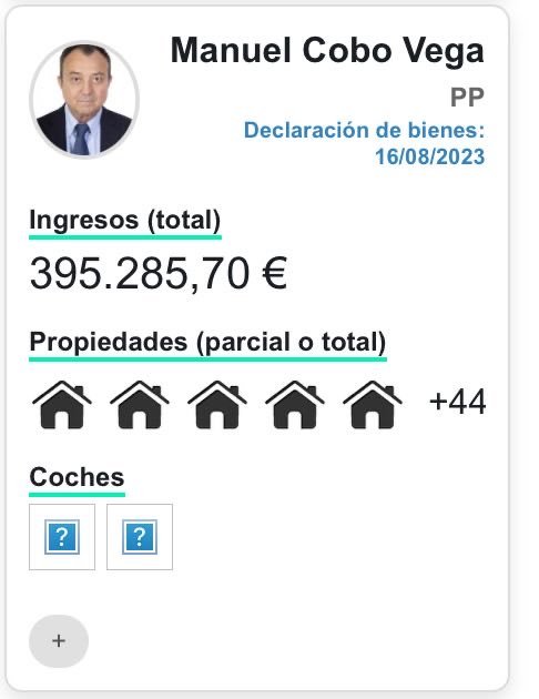 caminantes21's tweet photo. 44 propiedades. Ha votado en contra de tu derecho a tener 1.... https://t.co/UfJP9idf0Q