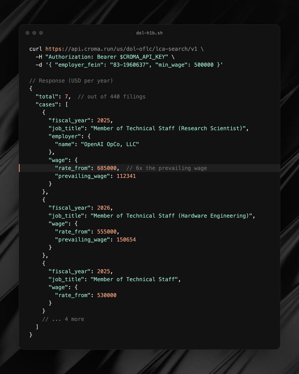 camilocbarrera's tweet photo. OpenAI filed a $685,000 salary for a research scientist 👀 while the government's prevailing wage for that same role is $112,341, about 6x the benchmark, and it's all public https://t.co/dQWH6GNJ0x